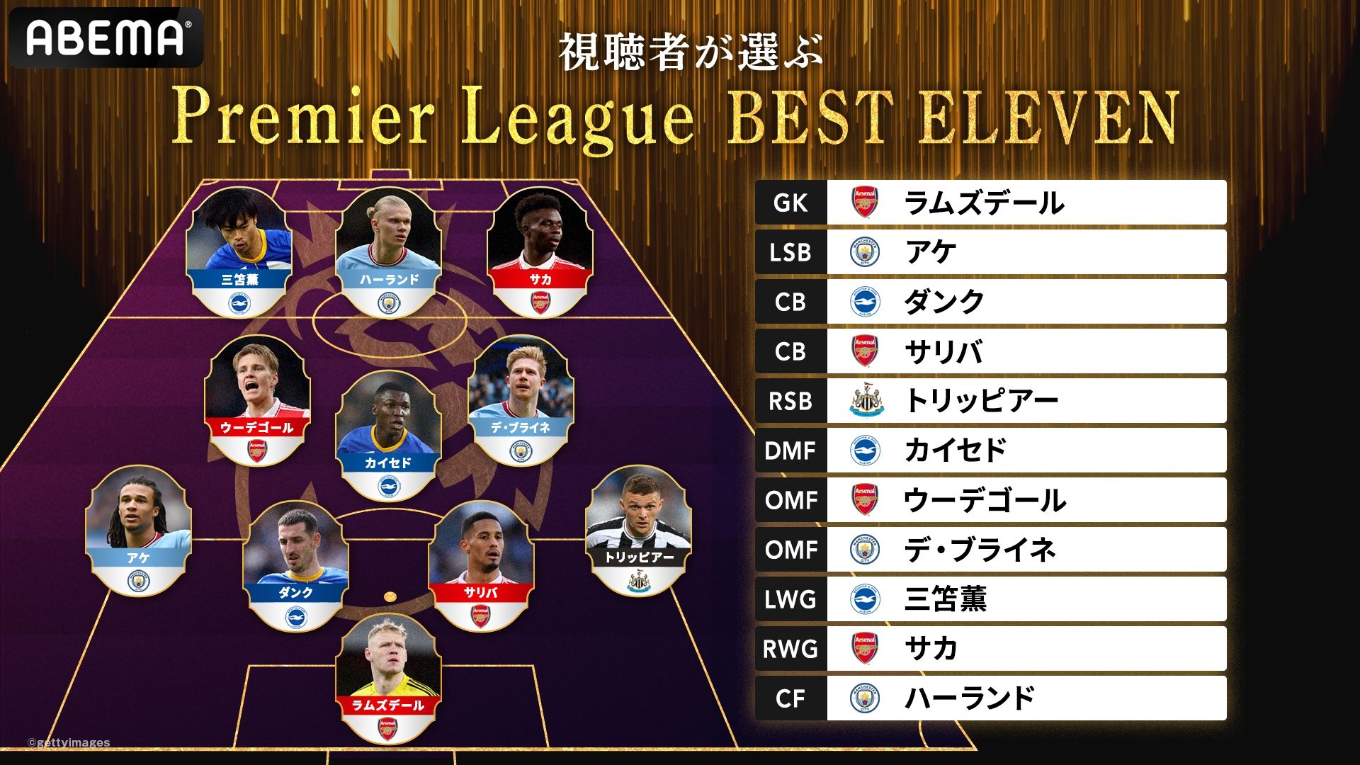 20230602_ABEMA_Premier