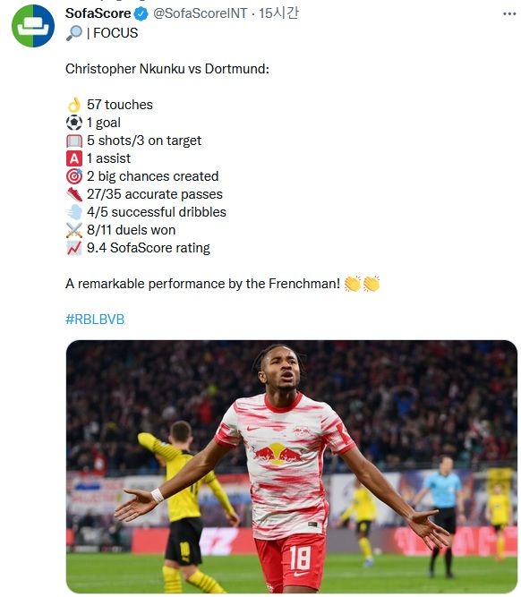 크리스토퍼 은쿤쿠 스탯 vs 도르트문트