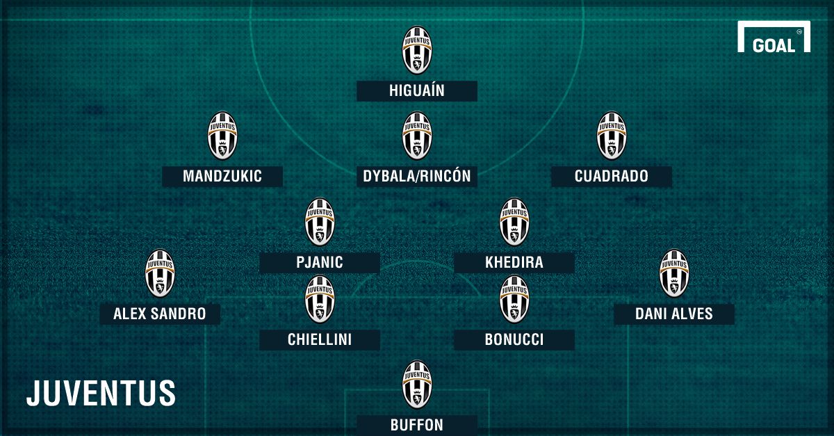 GFX Juventus XI