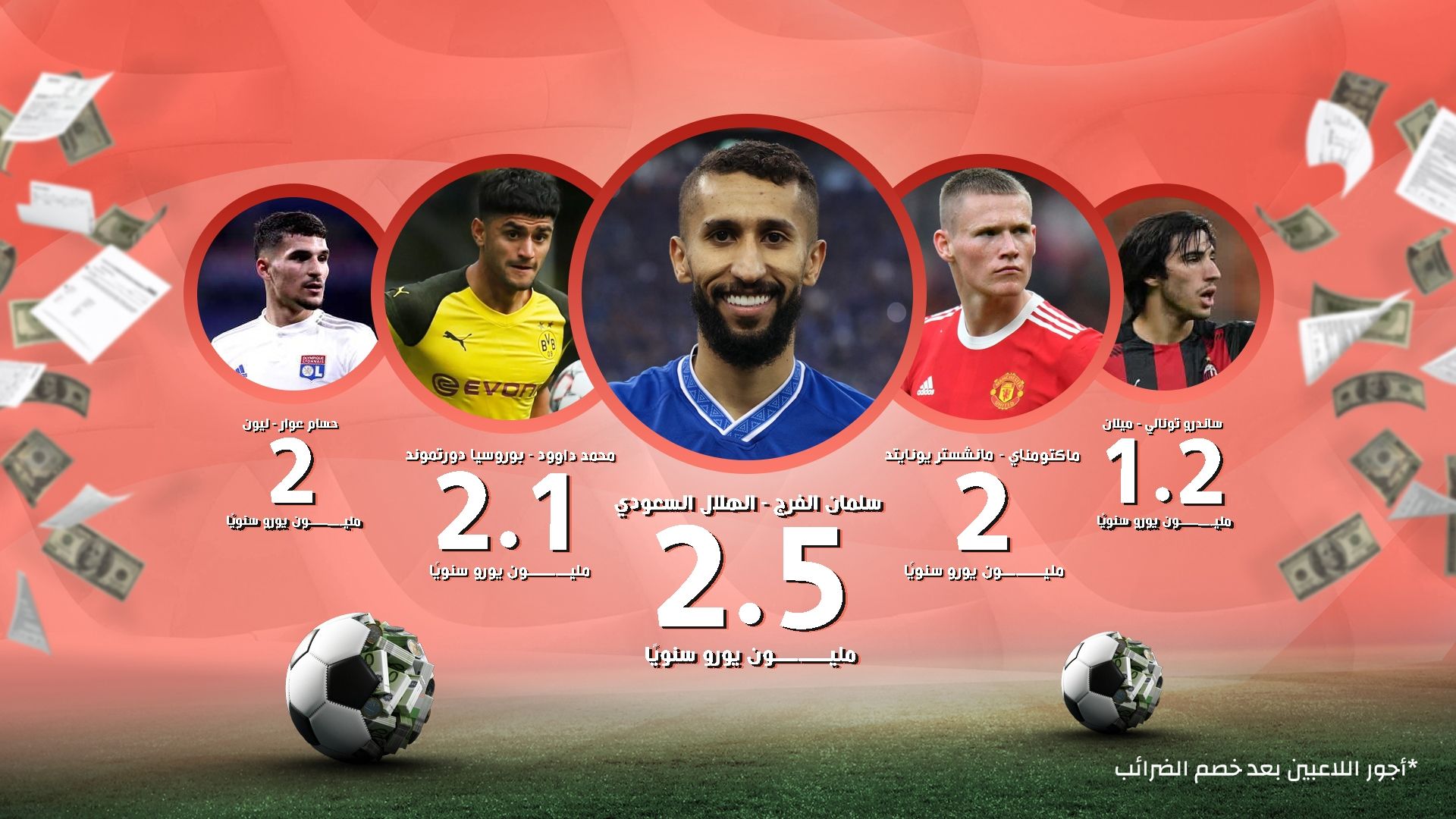 Goal Insider - Salman Al-Faraj | جول إنسايدر - سلمان الفرج