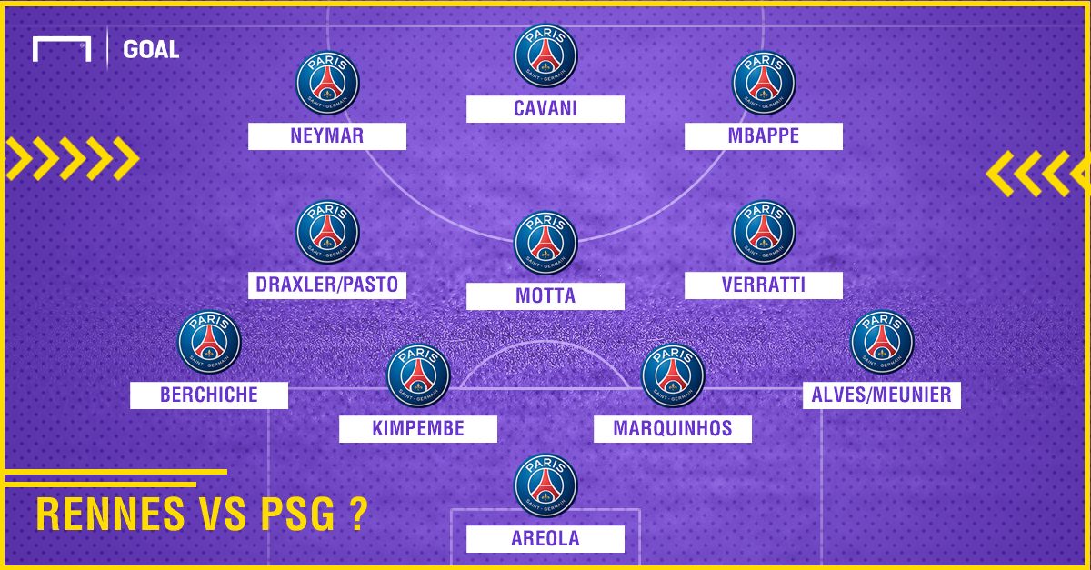 Rennes vs PSG
