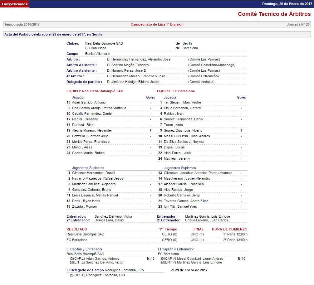 EMBED ONLY Acta Betis Barcelona