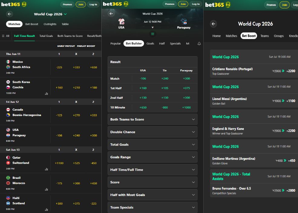 bet365 world cup betting