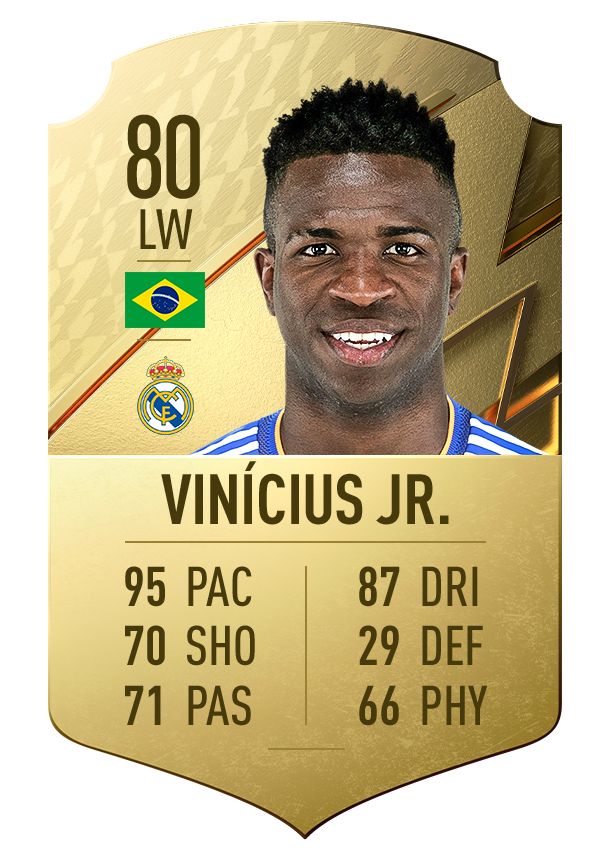 Vinicius Junior FIFA 22 Card