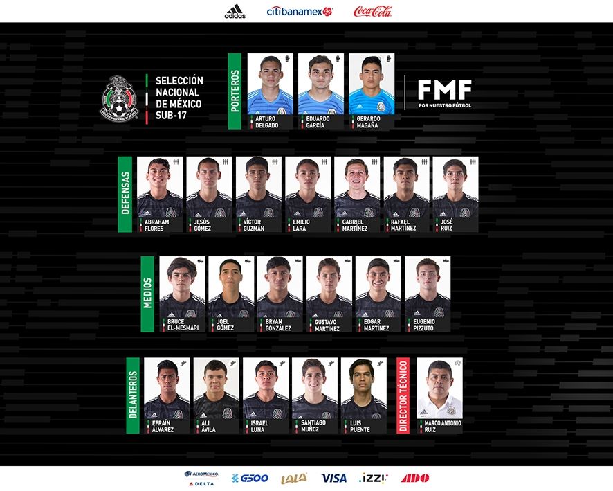 México Sub 17