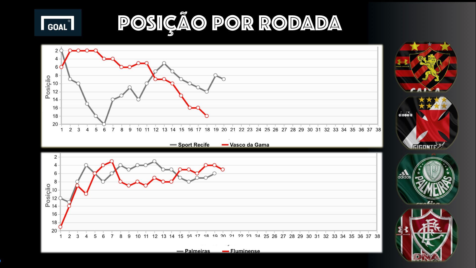 Card 1 13/11/2020 Guffo