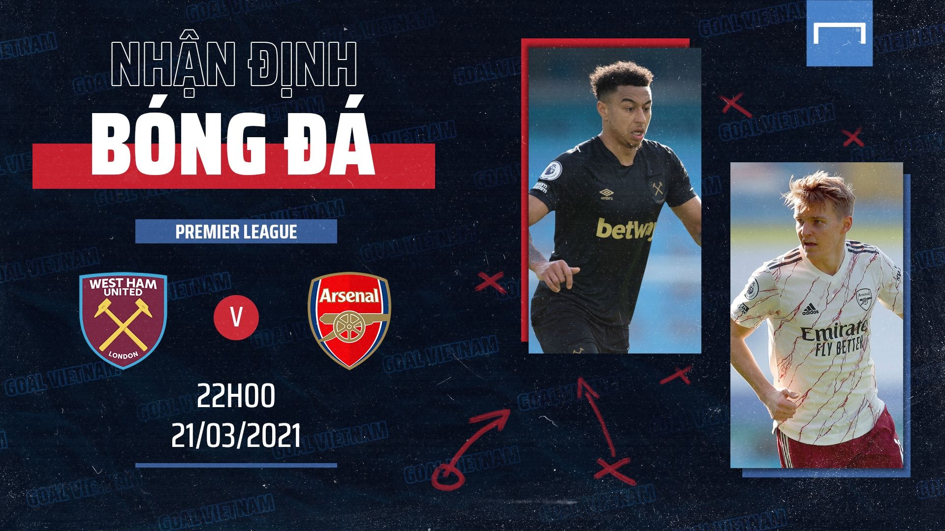 West Ham Arsenal Preview Premier League 2020/21