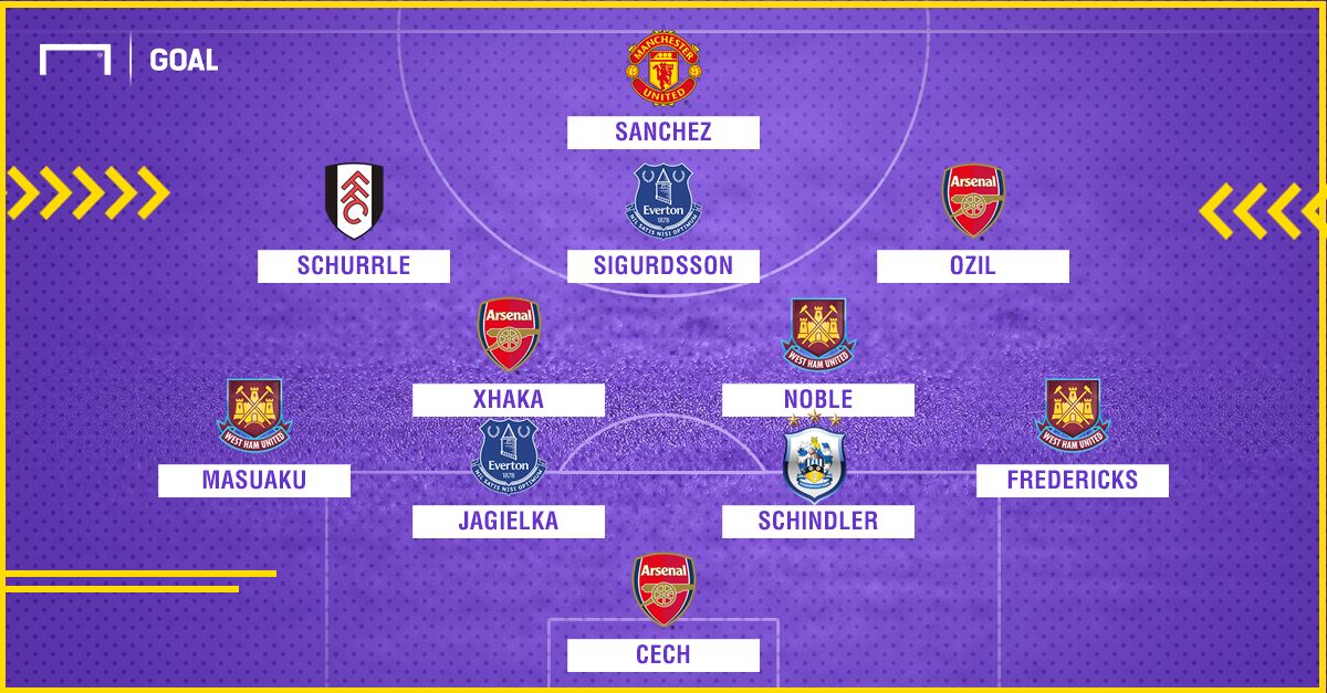 EPL Week 1 worst players