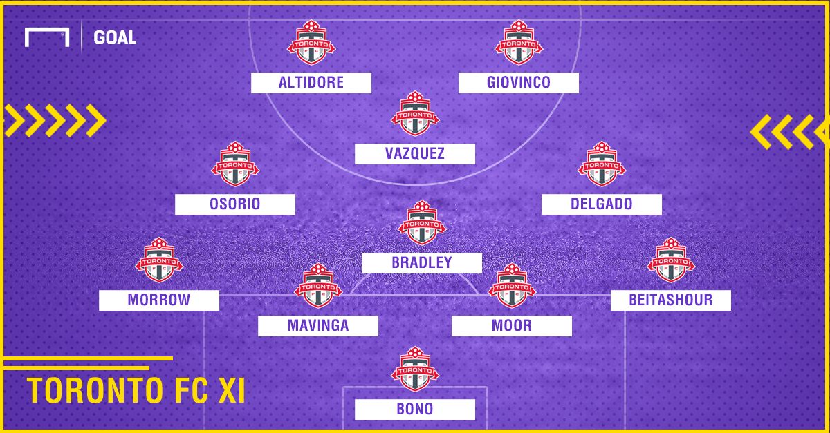 Toronto FC XI gfx