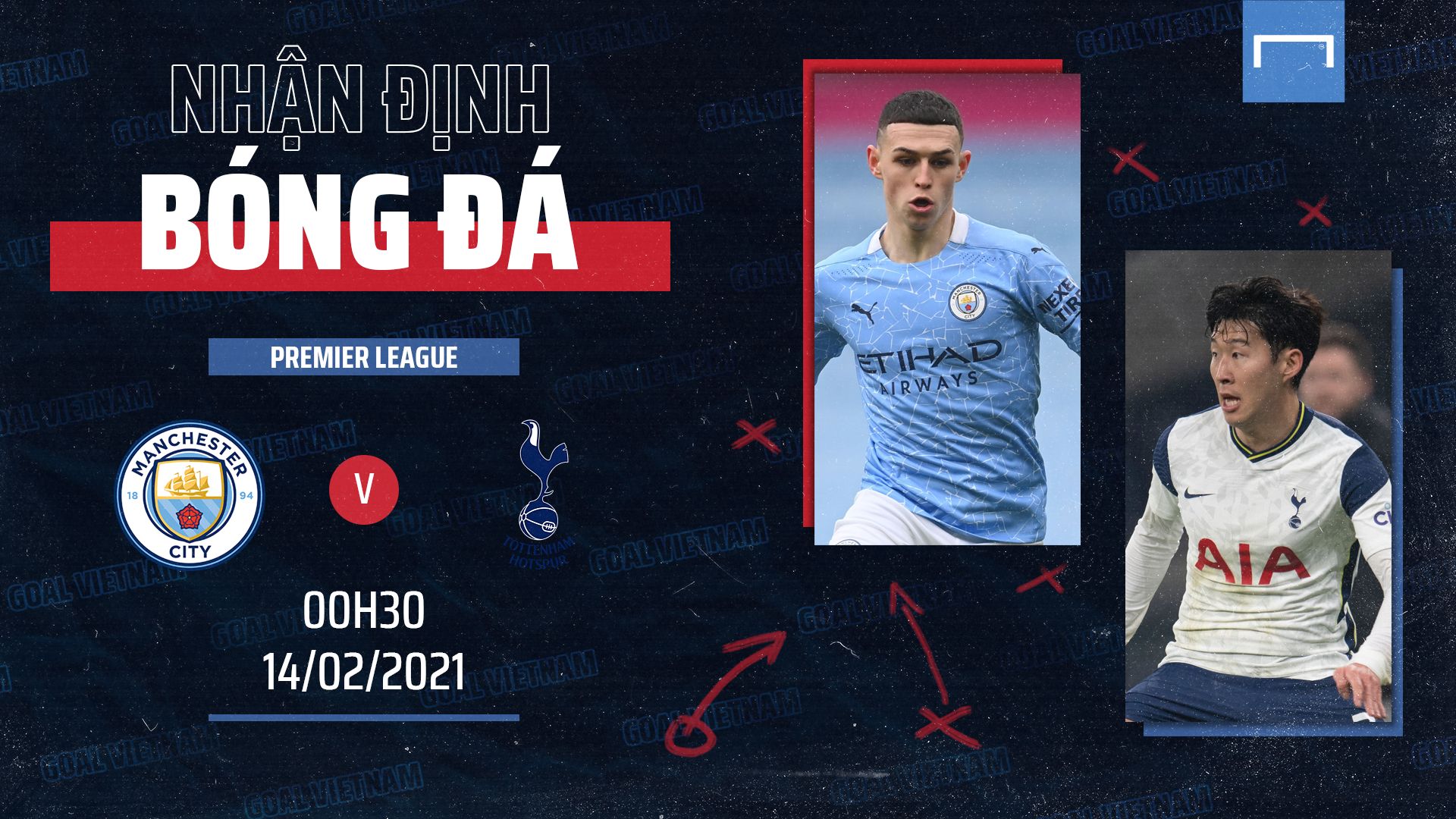 Preivew Manchester City Tottenham Hotspur Premier League 2020/21 GFX