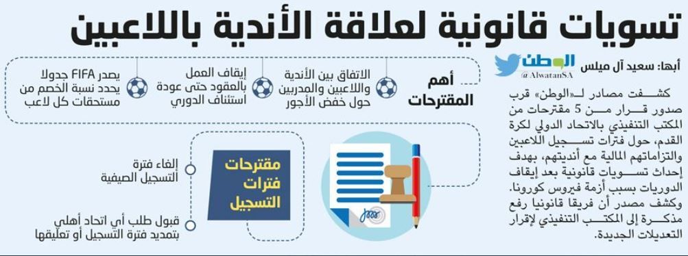 الوطن - الصحف السعودية 29 مارس