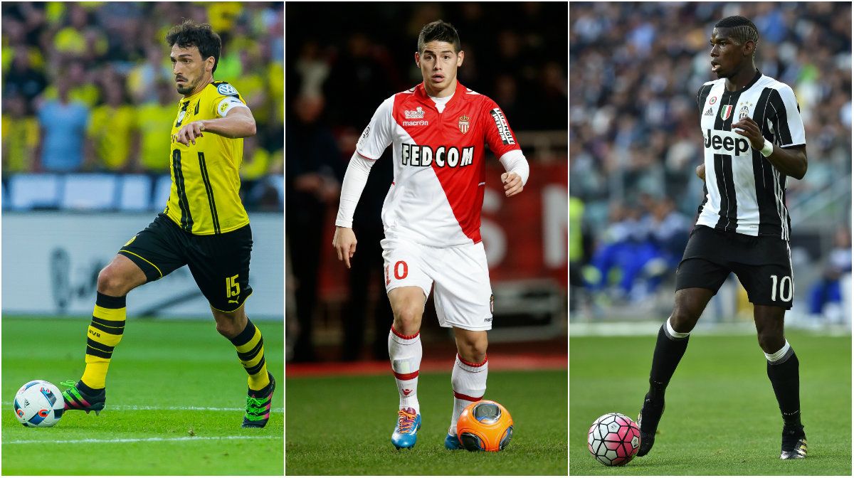 GFX Transfereinnahmen