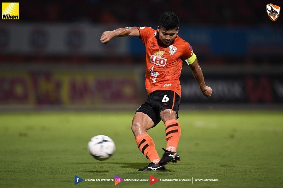 พิธิวัตต์ สุขจิตธรรมกุล