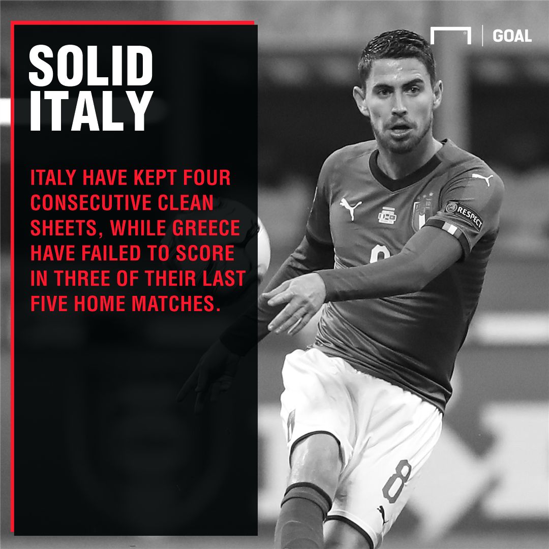 Greece Italy graphic