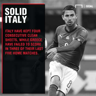 Greece Italy graphic