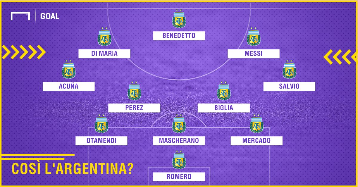 Argentina XI PS
