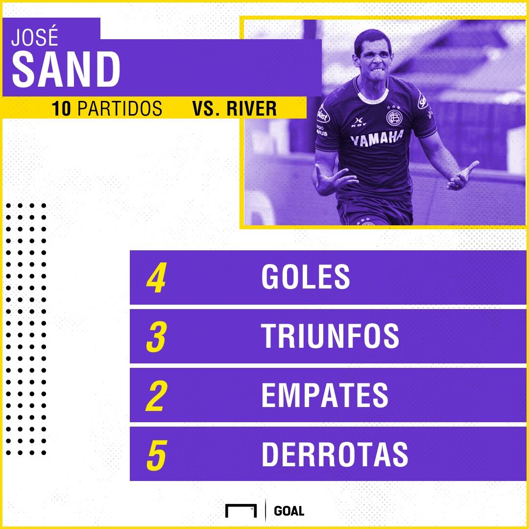 PS Sand