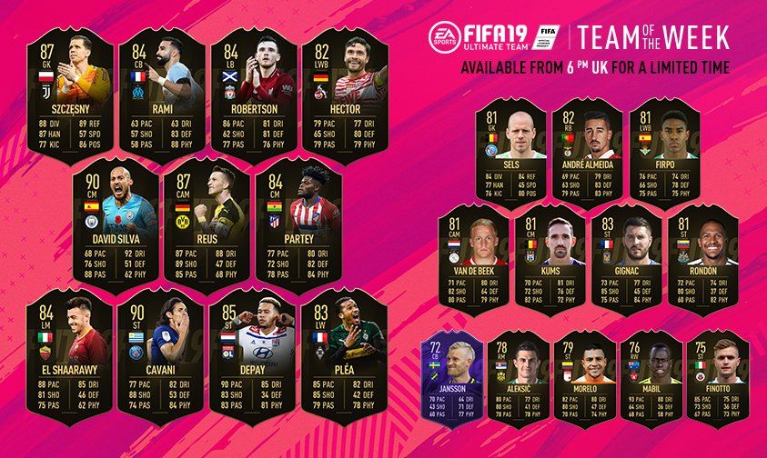 FIFA Totw