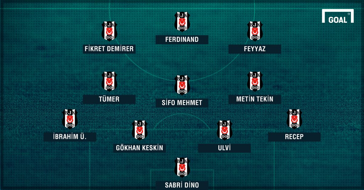 Fikret Orman Besiktas 11