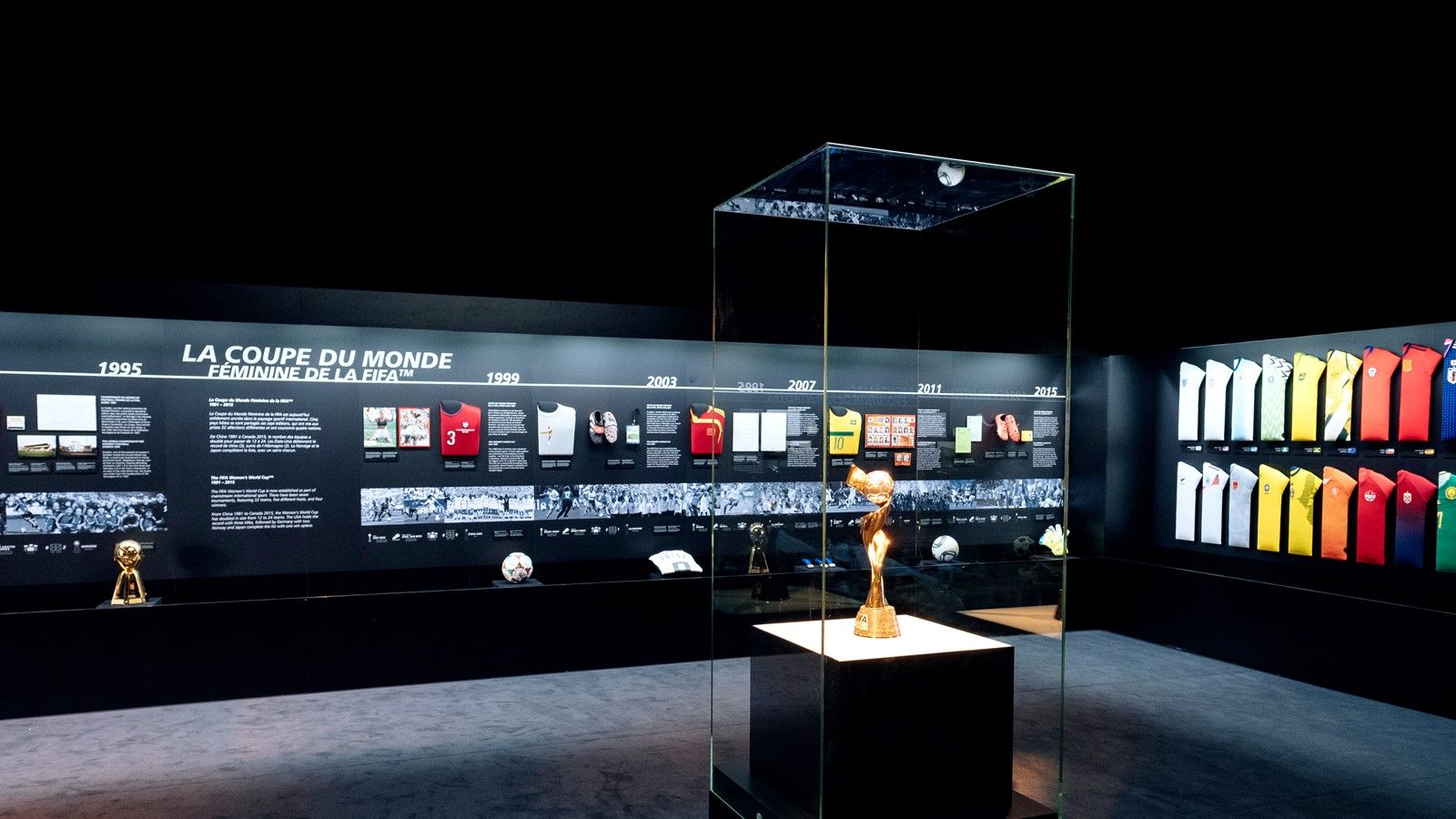 FIFA World Football Museum