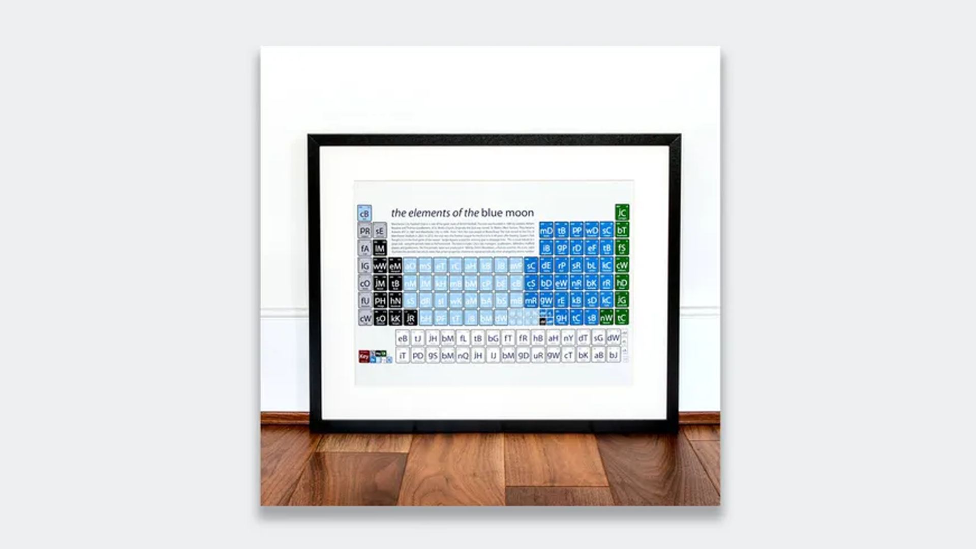 Manchester City Football Art Print