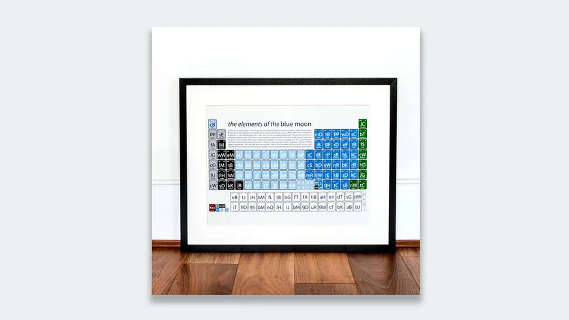 Manchester City Football Art Print
