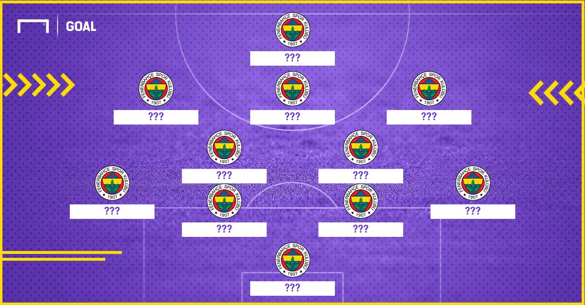 Fenerbahce formation