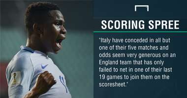 GFX England Italy U20 WC betting