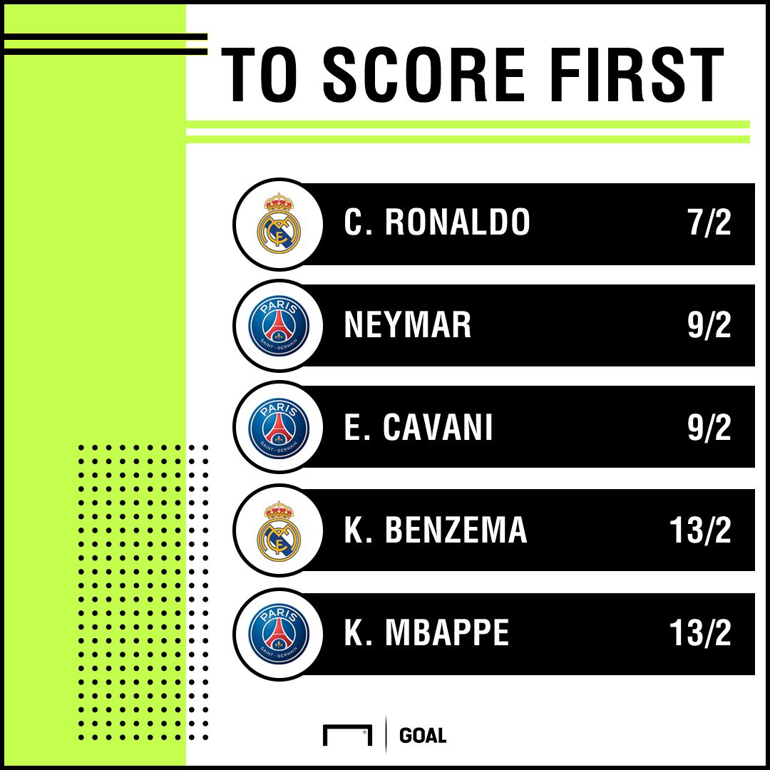 Real Madrid PSG goalscorer graphic