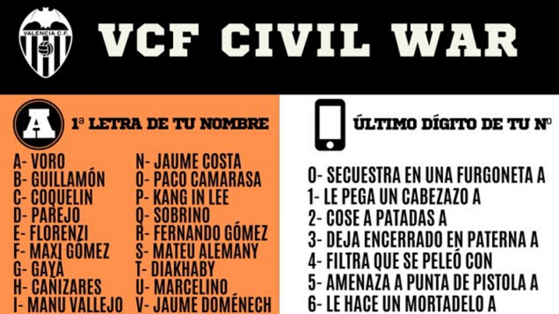 Valencia tuit @RESACADEPORTlVA