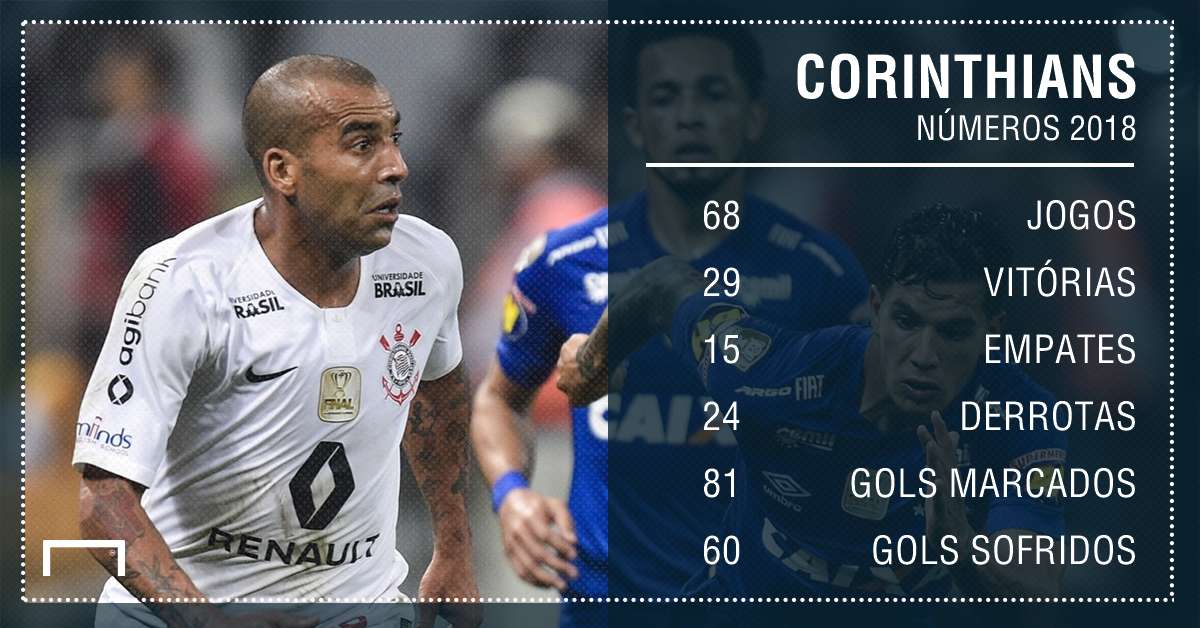 Corinthians PS - 18/10/2018
