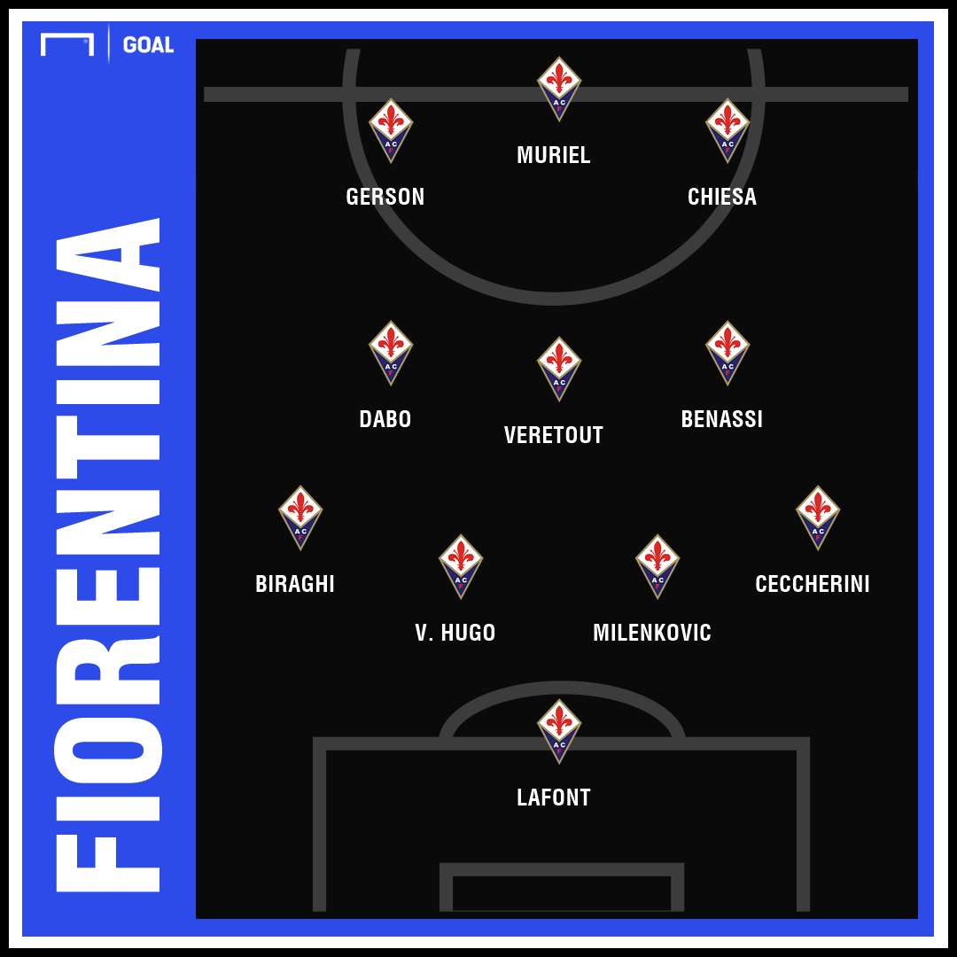 Fiorentina GFX