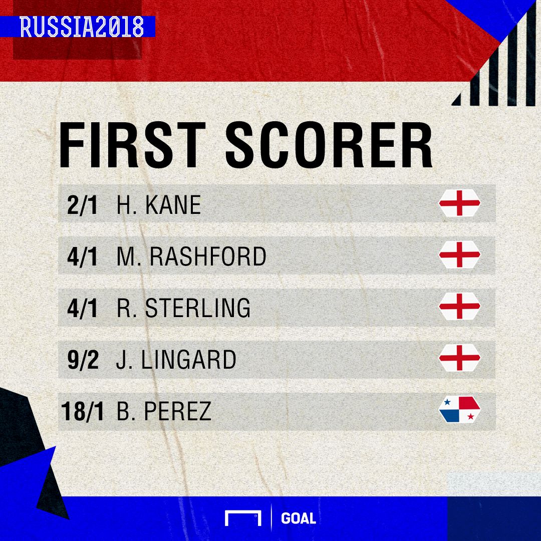 England Panama scorers graphic
