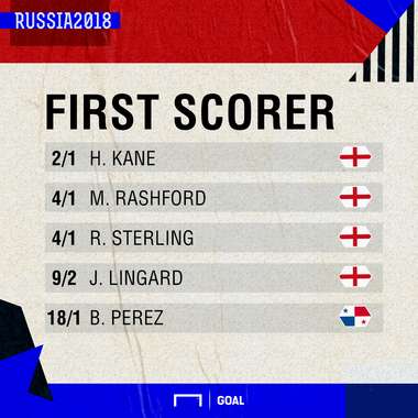 England Panama scorers graphic