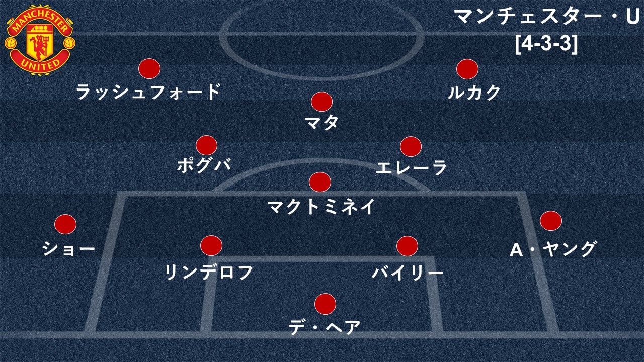 2019_2_24_manutd
