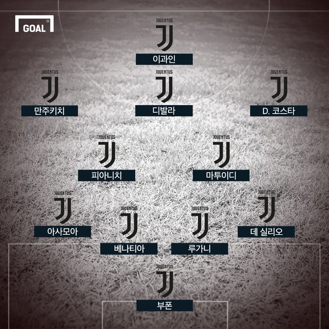 바르셀로나v유벤투스