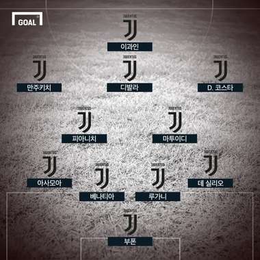 바르셀로나v유벤투스