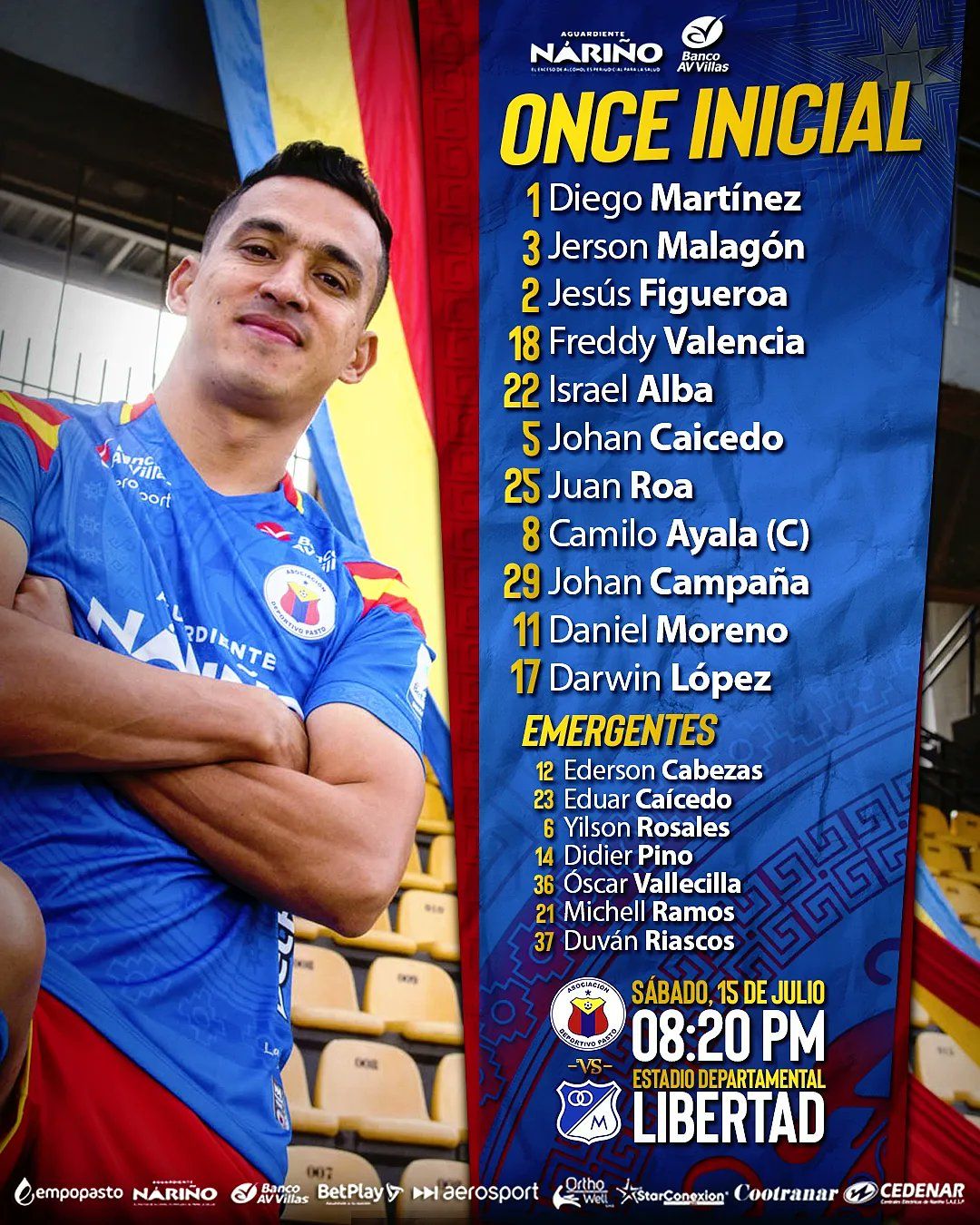 Nómina Pasto Fecha 1 Liga BetPlay 2023 II