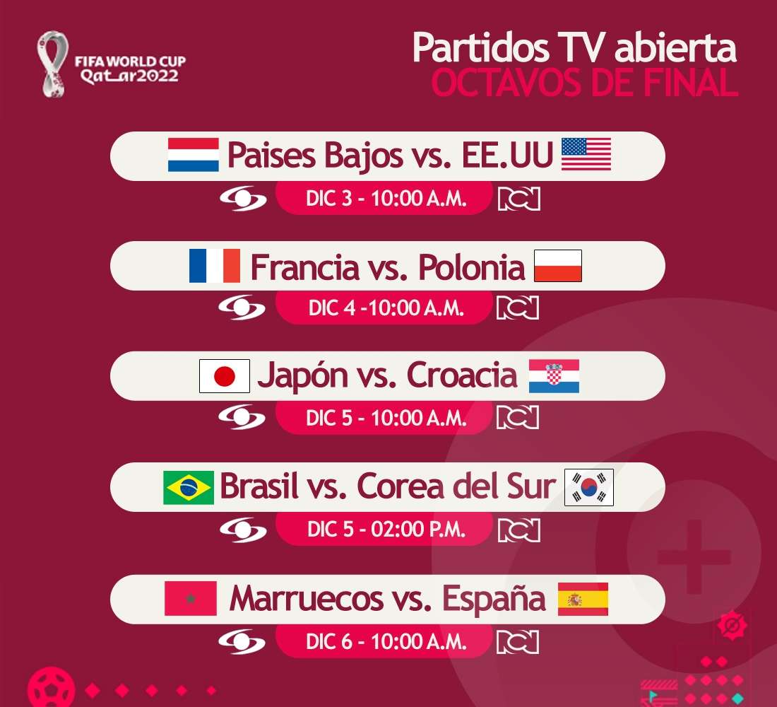 TV Colombia Octavos de Final Qatar 2022