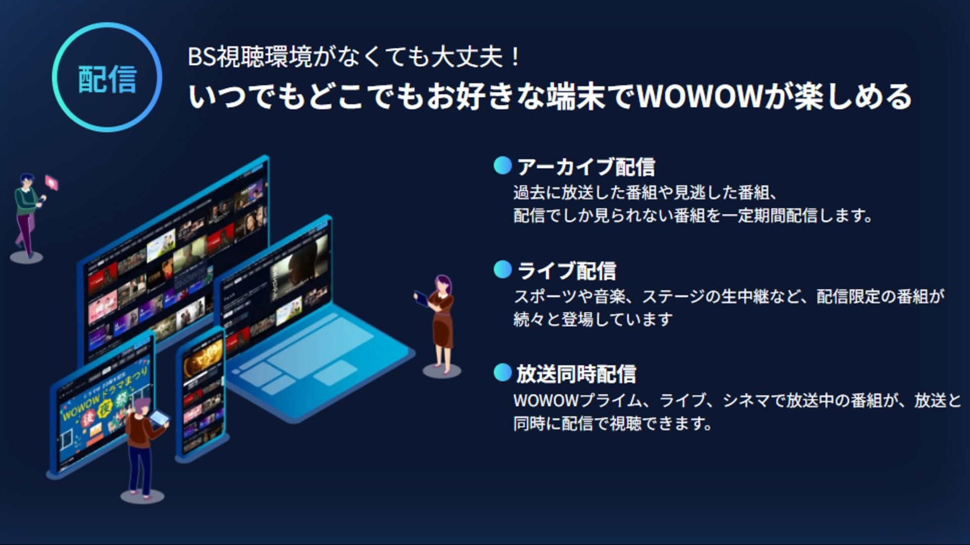 wowow ondemand join 2026