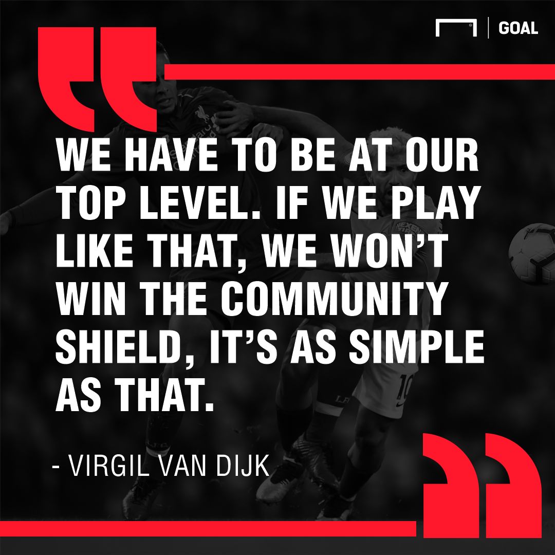 Virgil van Dijk 2019