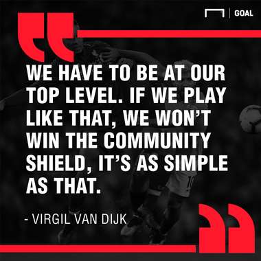 Virgil van Dijk 2019