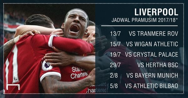 GFXID - Jadwal Pramusim 17/18 Liverpool
