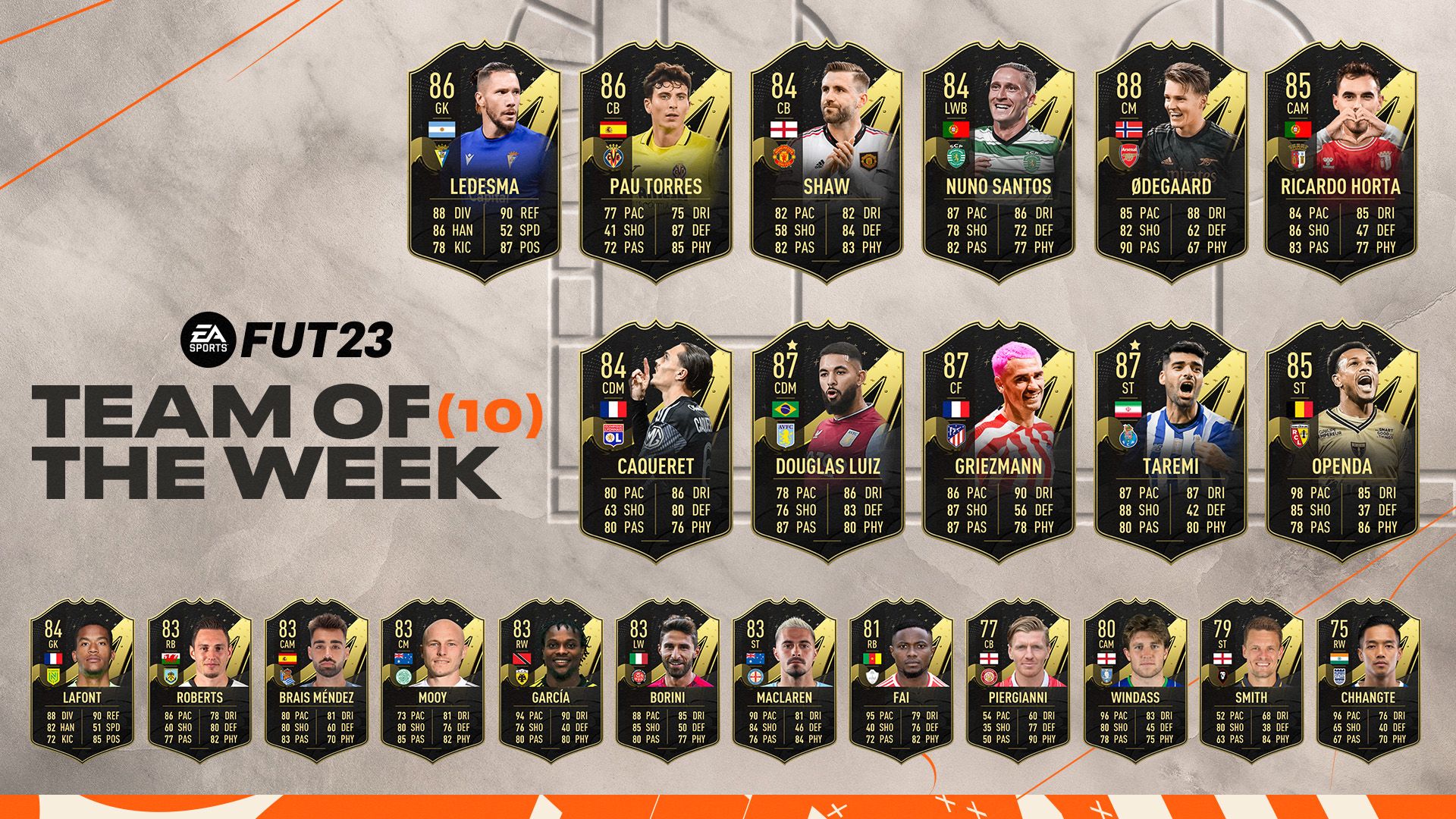 EMBARGO 6 PM UK FIFA 23 TOTW 10