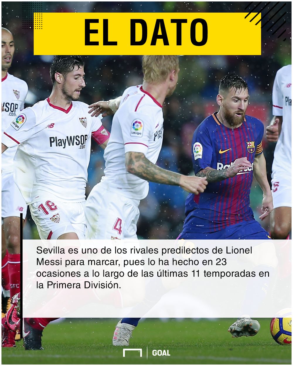 Barcelona vs Sevilla