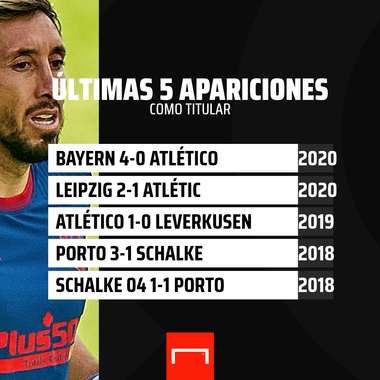 Afiche Héctor Herrera Atlético Madrid