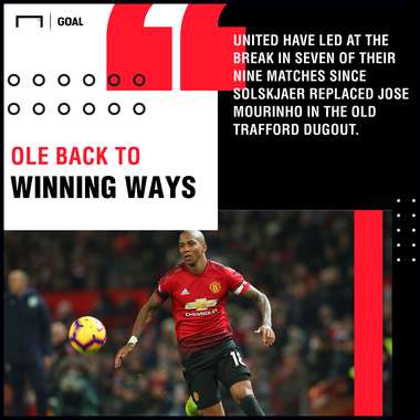 Leicester Manchester United graphic