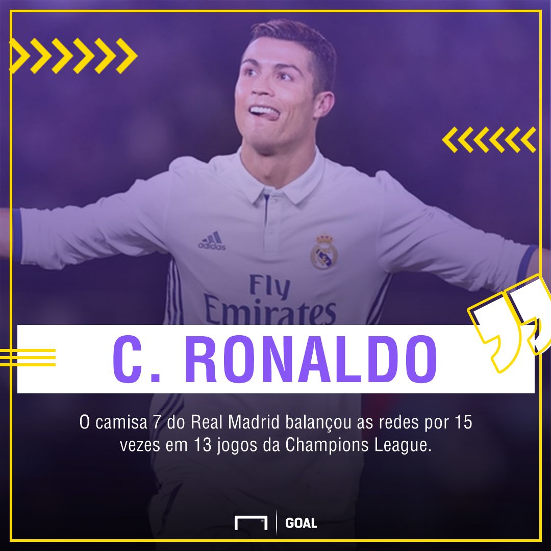 GFX_Cristiano Ronaldo