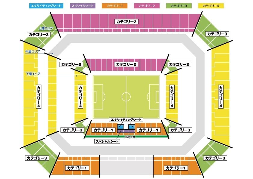 セルティック来日2023 横浜F・マリノス戦、ガンバ大阪戦のチケット情報
