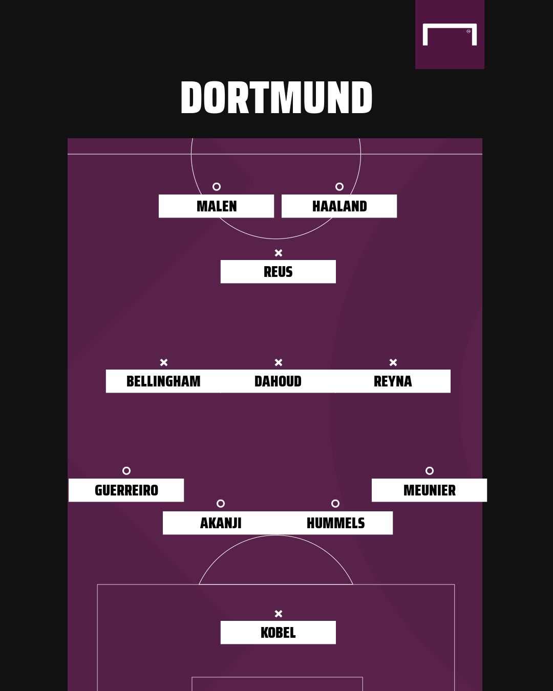 DORTMUND 21-22